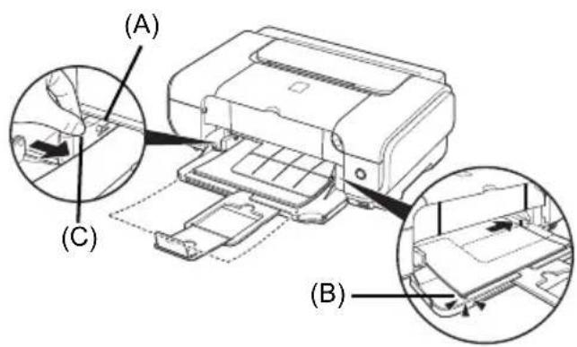 CANON Pixma iP3300 - Pomembno - 2