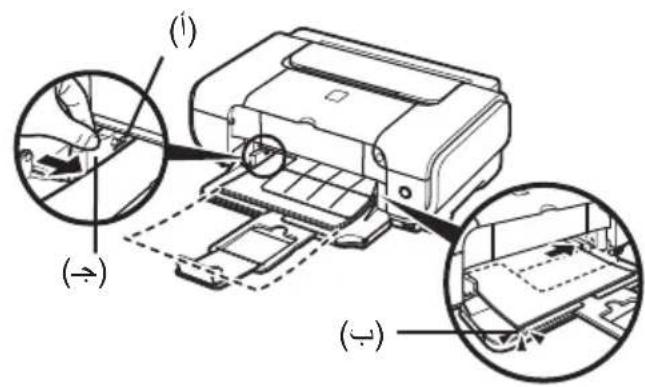 CANON Pixma iP3300 - aclbglg - 2