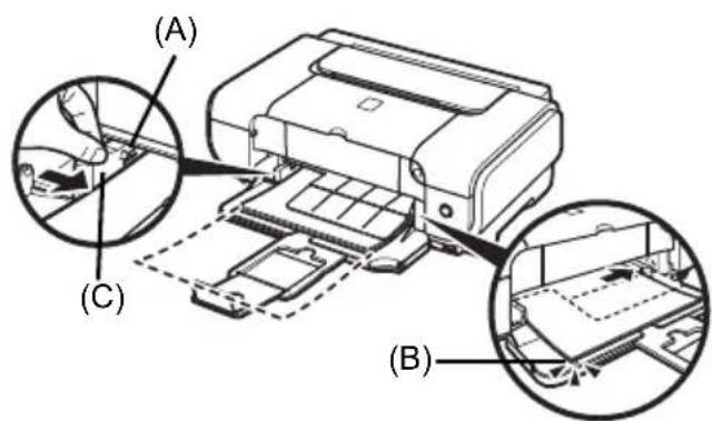 CANON Pixma iP3300 - Important - 2