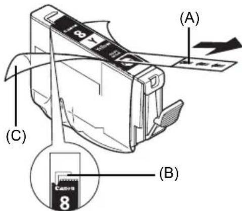 CANON Pixma iP3300 - Udskiftning af en blækbeholder - 2