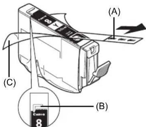 CANON Pixma iP3300 - Fontos - 1