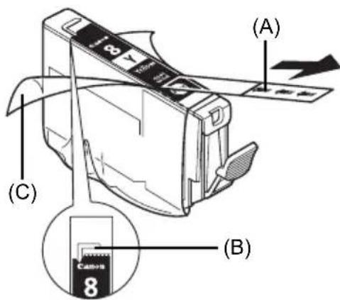 CANON Pixma iP3300 - Austauschen von Tintenbehältern - 2