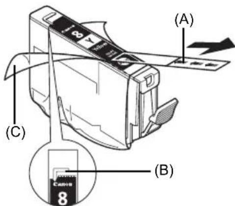 CANON Pixma iP3300 - Tindimahuti vahetamine - 1