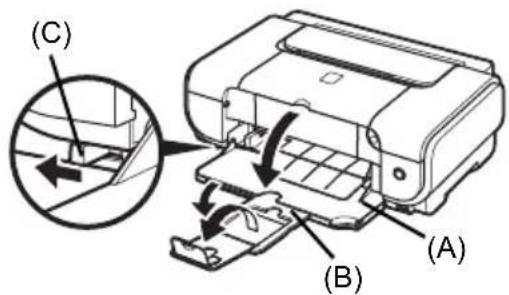 CANON Pixma iP3300 - Wazne - 1