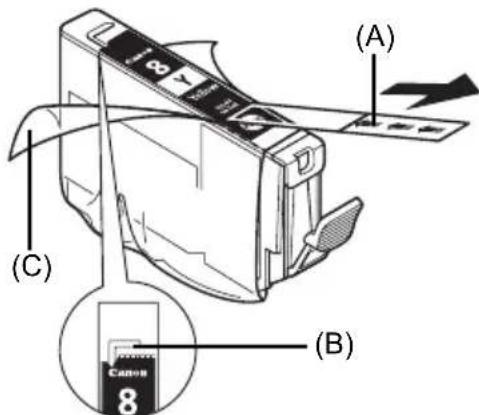CANON Pixma iP3300 - Pomembno - 1