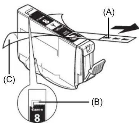 CANON Pixma iP3300 - Important - 1