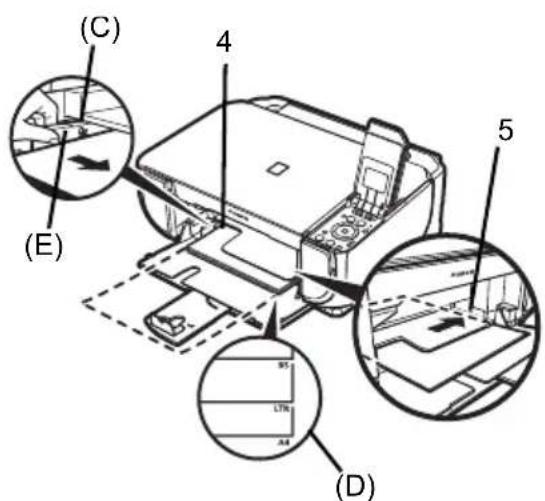 CANON Pixma MP520 - Nota - 3