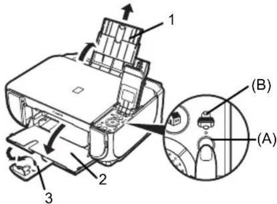 CANON Pixma MP520 - Chargement du papier d'impression dans le bac arrière - 1