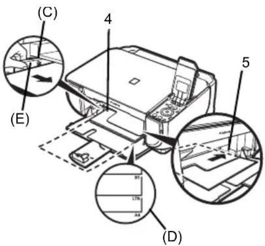 CANON Pixma MP520 - PIXMA MP520 - 2
