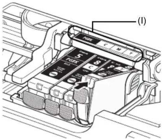 CANON Pixma MP520 - Important - 2