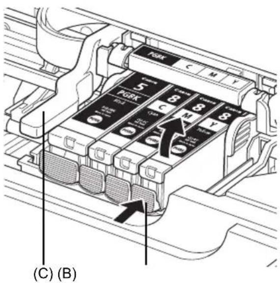 CANON Pixma MP520 - Precaución - 2