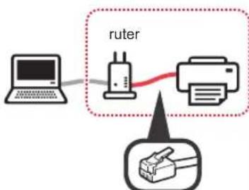 CANON Pixma TS9000 - Velge tilkoblingsmetode for skriveren - 2