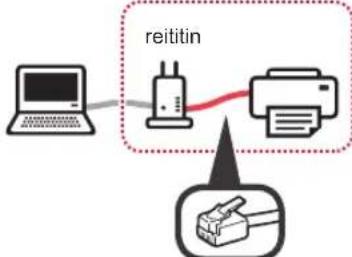 CANON Pixma TS9000 - Tulostimen yhteydenluontitavan valinta - 2