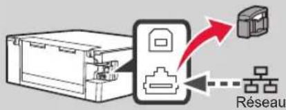 CANON Pixma TS9000 - Touchez la méthode de connexion de votre imprimante. - 2