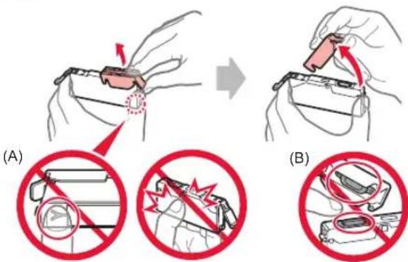 CANON Pixma TS9000 - Εγκατάσταση του Δοχείου μελάνης - 5