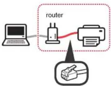 CANON Pixma TS9000 - Selezione di un metodo di connessione della stampante - 2