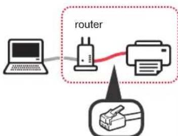 CANON Pixma TS9000 - Een printerverbindingsmethode selecteren - 2
