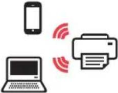 CANON Pixma TS8000 - Selecionando um método de conexão para a impressora - 2