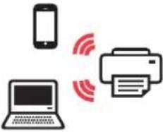CANON Pixma TS8000 - Auswahl einer Druckeranschlussmethode - 2