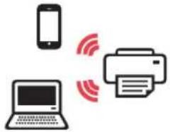 CANON Pixma TS8000 - Selecting a Printer Connection Method - 2