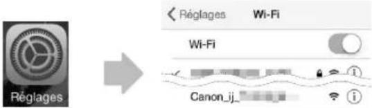 CANON Pixma TS8000 - iOS - 1