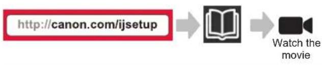 CANON Pixma TS6000 - 1