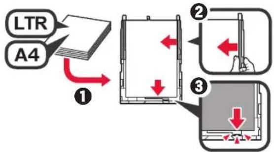 CANON Pixma TS6000 - Kontroller medfølgende elementer - 11