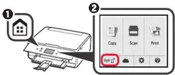 CANON Pixma TS6000 - Preparation of the Printer - 1