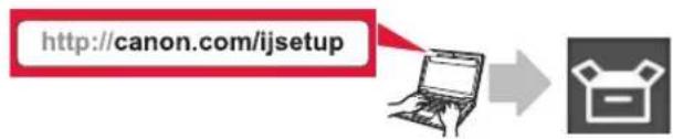 CANON Pixma TS5000 - Accessing the Canon website - 1