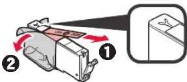 CANON Pixma TS5000 - Installing the InkTank - 4