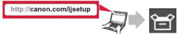 CANON Pixma TS5000 - Aufrufen der Canon-Website - 1