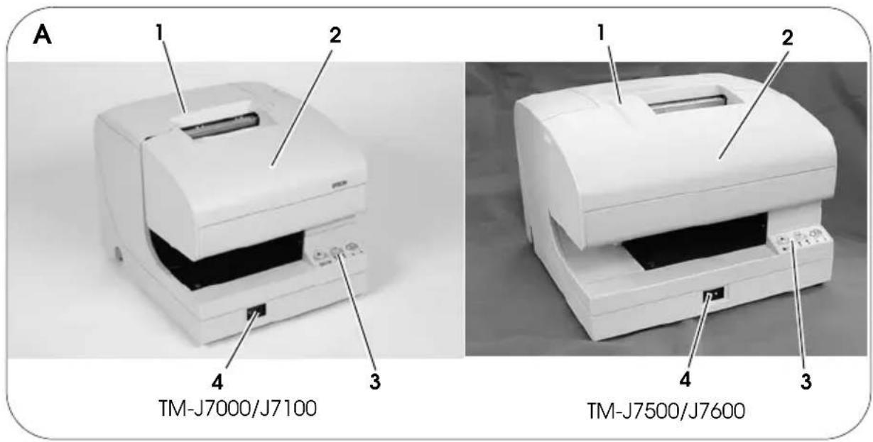 EPSON TMJ7600 - TM-J7000/J7100, TM-J7500/J7600 Specifications - 1