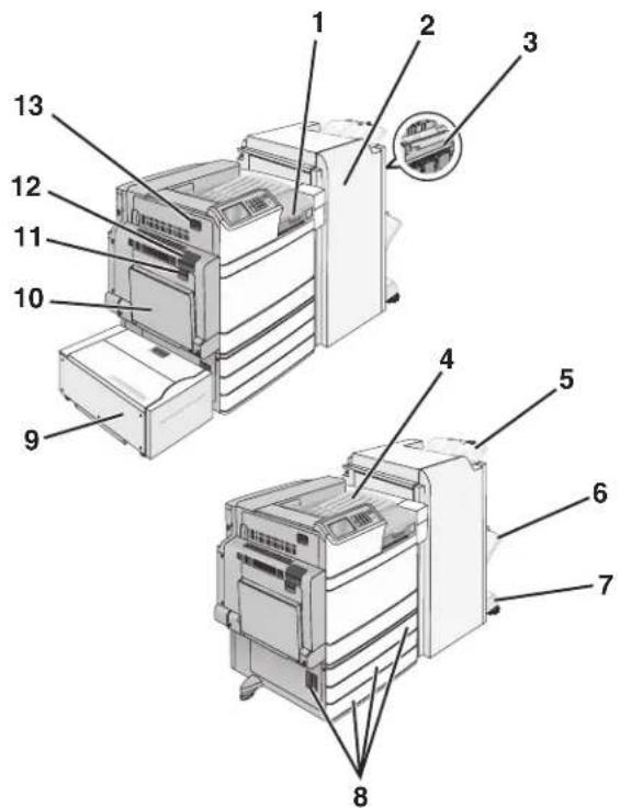 LEXMARK C950 - Explication des numérios de bourrage papier et identification des zones de bourage - 1