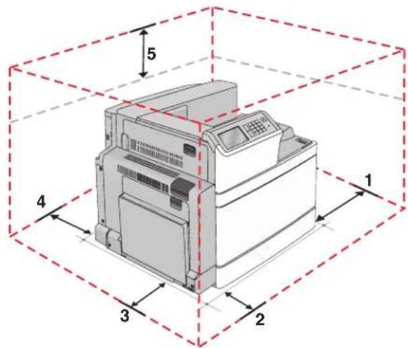 LEXMARK C950 - Choix d'un emplacement pour l'imprimante - 2