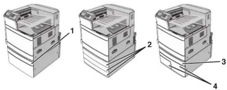 LEXMARK C950 - Modèles configurés - 1