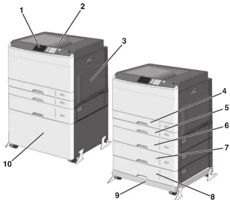LEXMARK C925 - Remarques : - 1