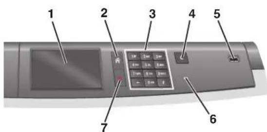 LEXMARK C925 - Présentation du panneau de commandes de l'imprimante - 1