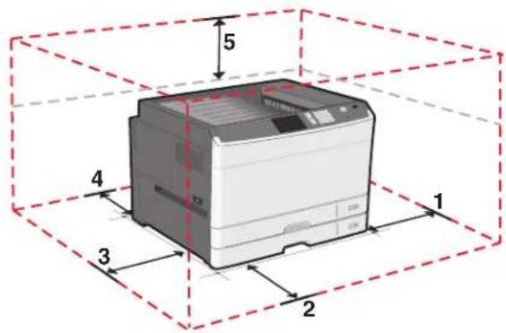 LEXMARK C925 - Choix d'un emplacement pour l'imprimante - 2
