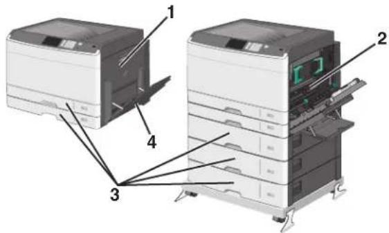 LEXMARK C925 - Explication des numéros de bourrage papier et identification des zones de bourrage - 1