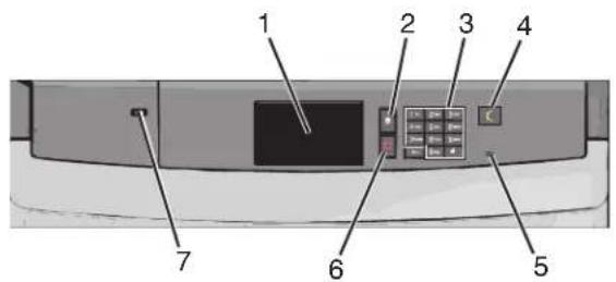 LEXMARK C792 - Présentation du panneau de commandes de l'imprimante - 1