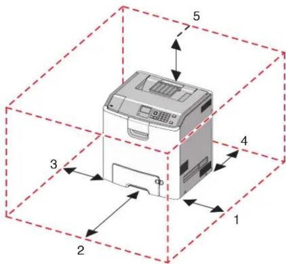 LEXMARK C792 - Choix d'un emplacement pour l'imprimante - 2
