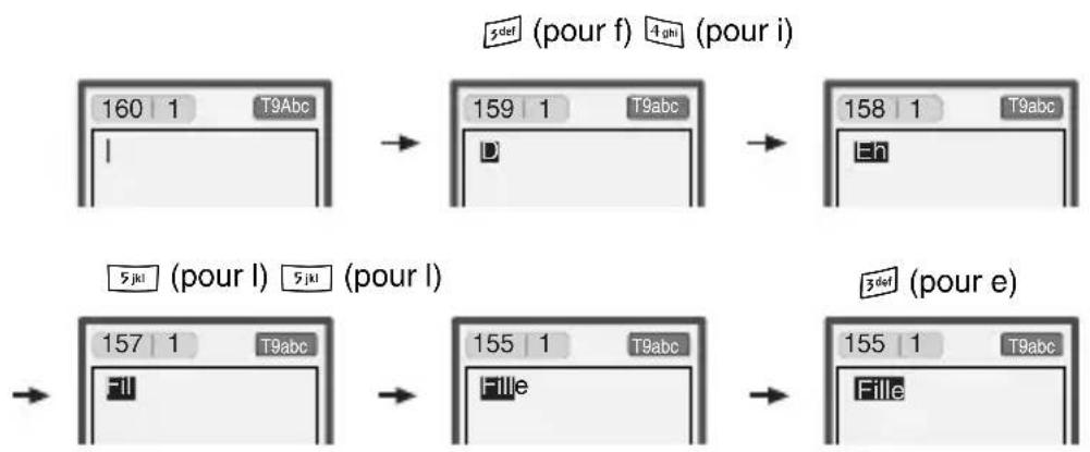 OKI C3100 - - Saisie des mots à l'aide du mode T9. - 1