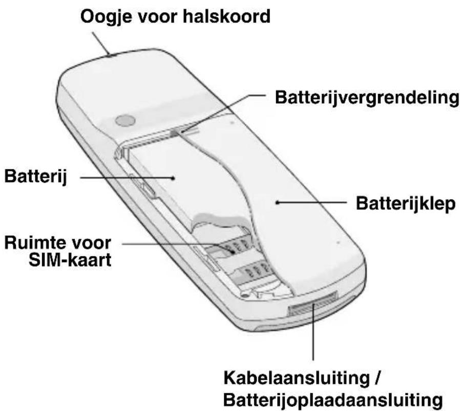 OKI C3100 - Buitenkant van het toestel - 1