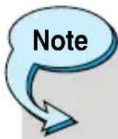 OKI C3100 - Write short message [Menu 1-1] - 1