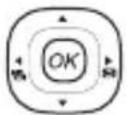 OKI C3100 - Buitenkant van het toestel - 3