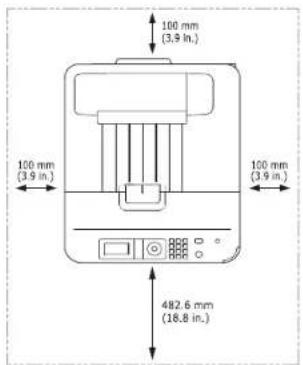100 mm (3.9 in.) 100 mm (3.9 in.) 482.6 mm (18.8 in.)