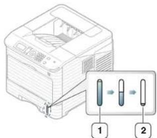 SAMSUNG ML6515 - Modification du format du bac - 8