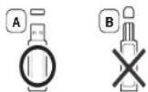 SAMSUNG ML6510 - À propos des périphériques à mémoire flash USB - 1