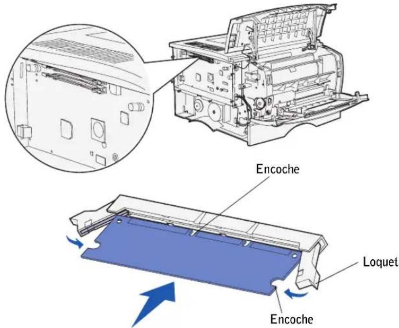 Encoche Loquet Encoche