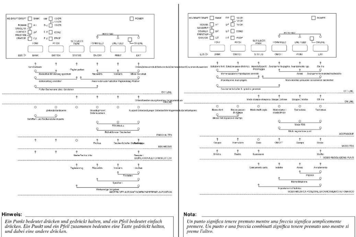 STAR LC4521 - H: Halbpunkt - 2